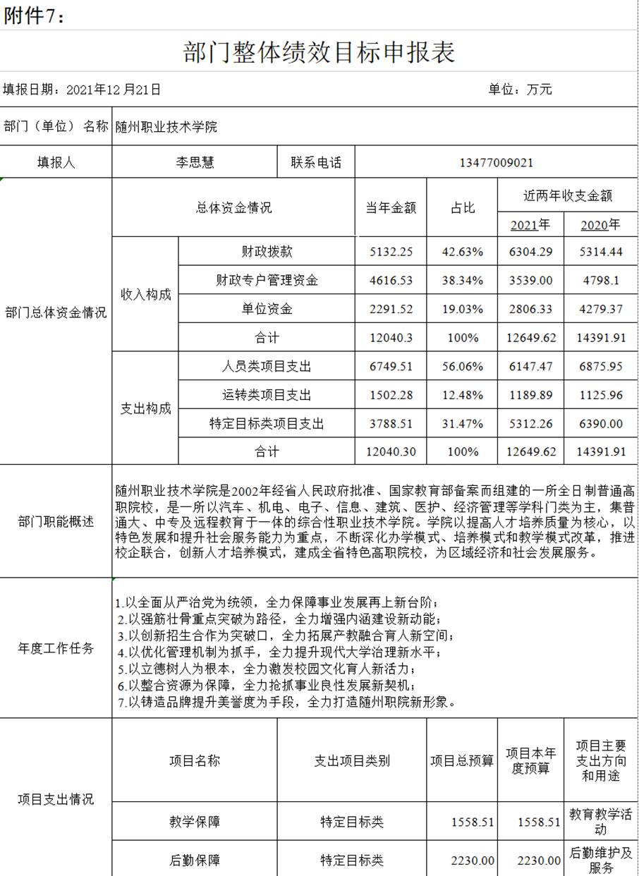 HG%KF$)W~B8@SQ6C1ZM4W17