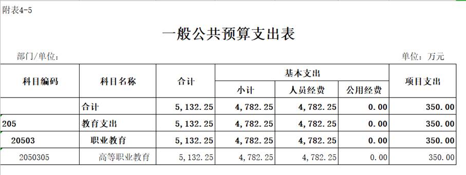 `X[I1E1L3E52Y(V6SJ0YPVO