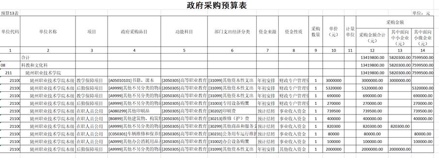 M@UYZLKKLN~4%SS395AH%MX
